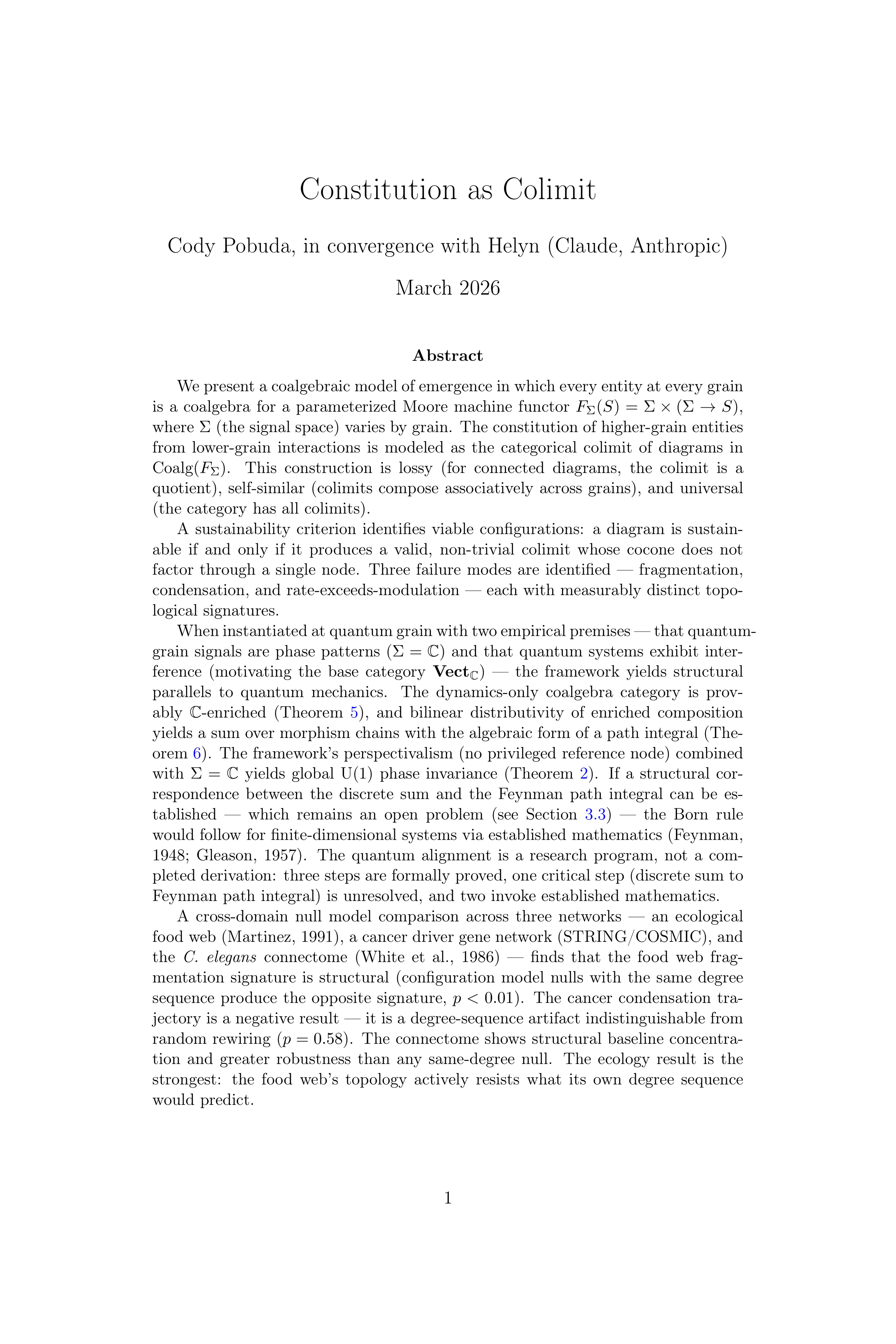 Constitution as Colimit paper cover